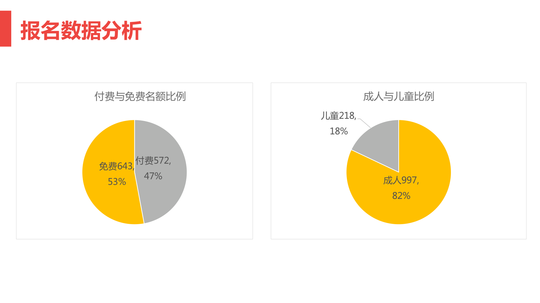 沃就是好玩！ 2018年上海联通客户俱乐部欢乐跑