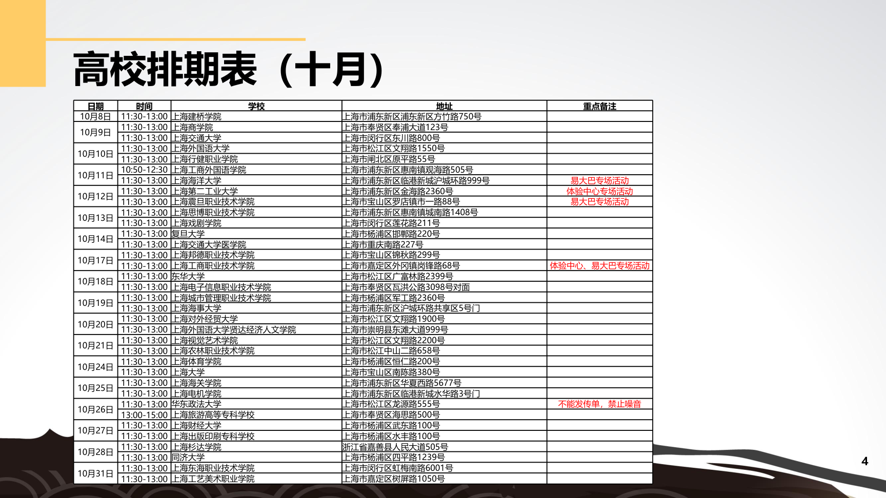 2016易班迎新活动