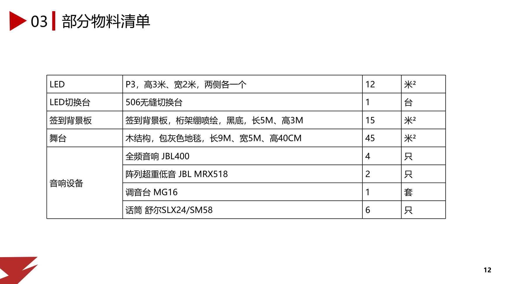 2017年中欧浦江论坛及晚宴