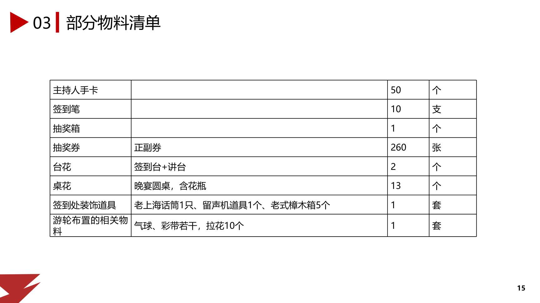 2017年中欧浦江论坛及晚宴