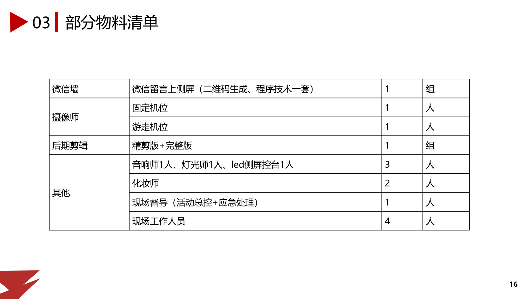 2017年中欧浦江论坛及晚宴