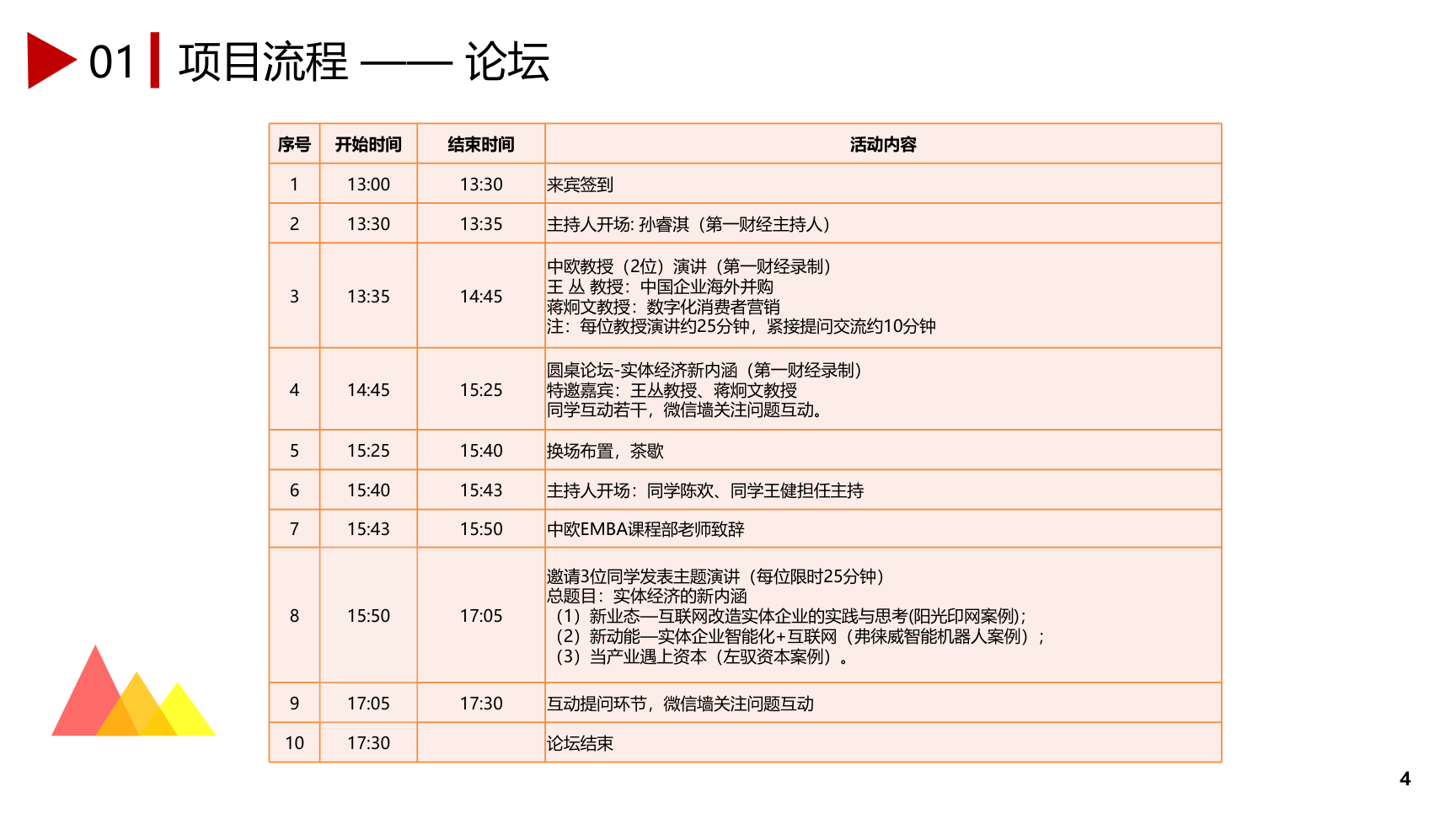 2017年中欧浦江论坛及晚宴