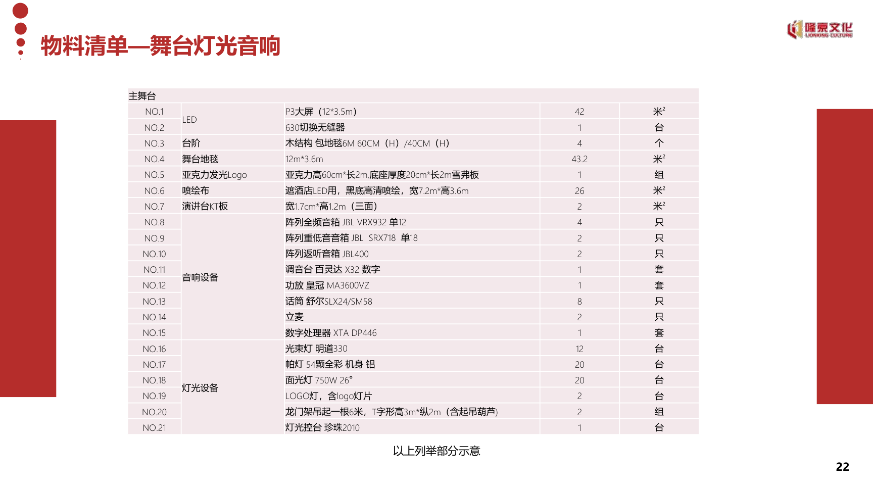 2017利得年终投资策略高峰论坛