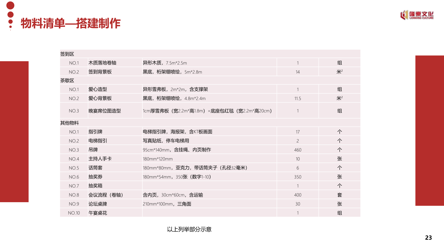 2017利得年终投资策略高峰论坛