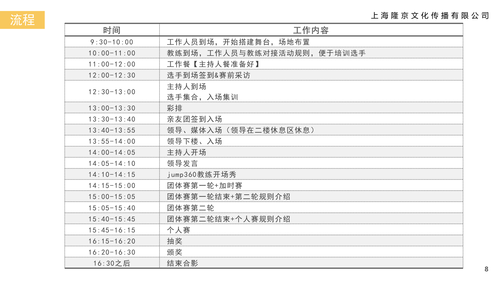 2018上海体育文化知识挑战赛