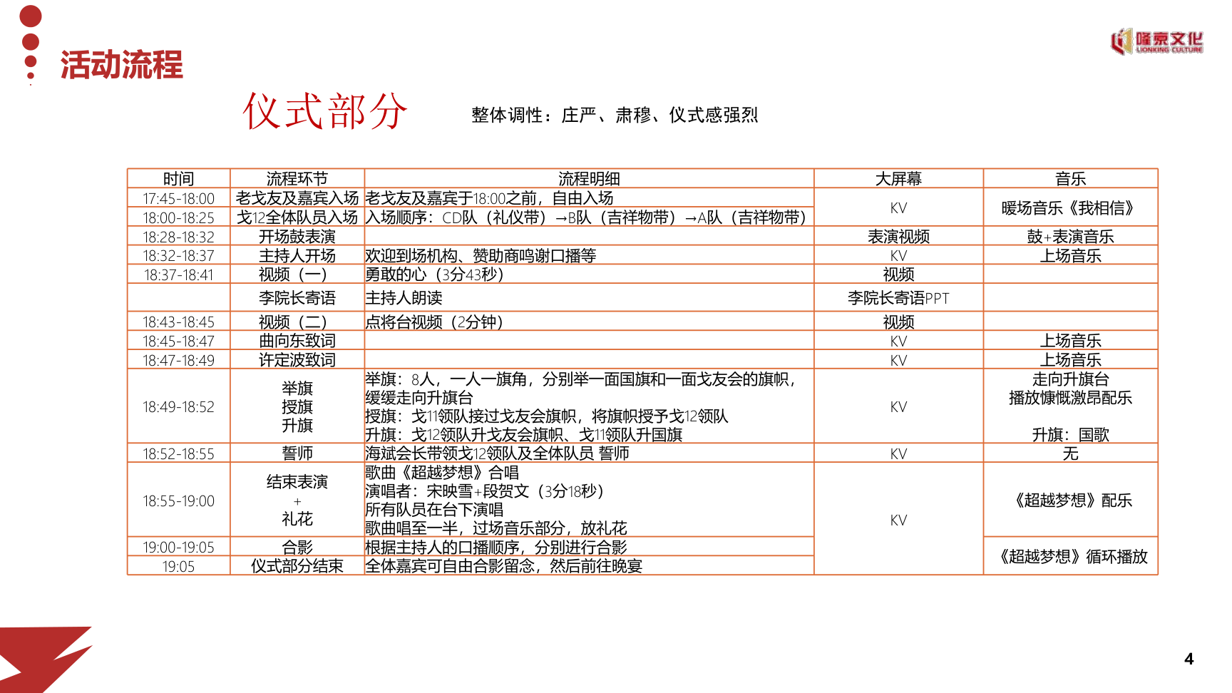 中欧力量·超越梦想 中欧戈12出征仪式&晚宴