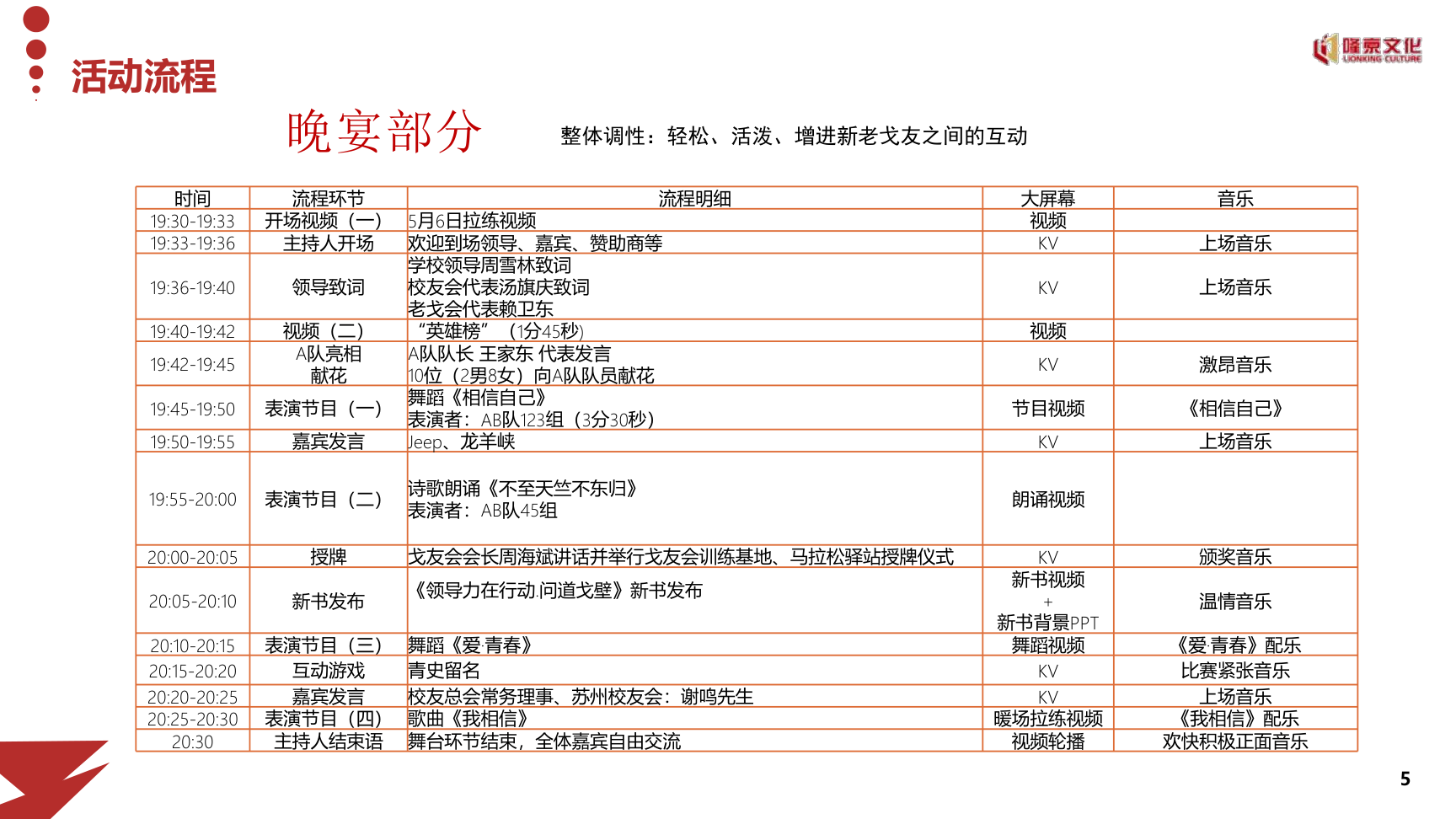 中欧力量·超越梦想 中欧戈12出征仪式&晚宴