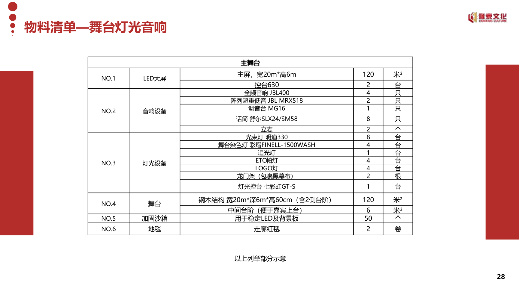 中欧戈12回归庆典暨戈13启动仪式