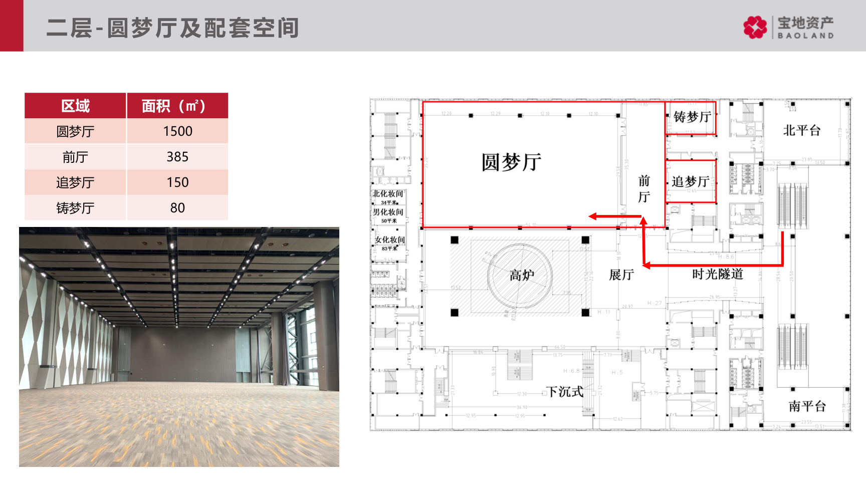 特色场地 上海钢铁会博中心金色炉台