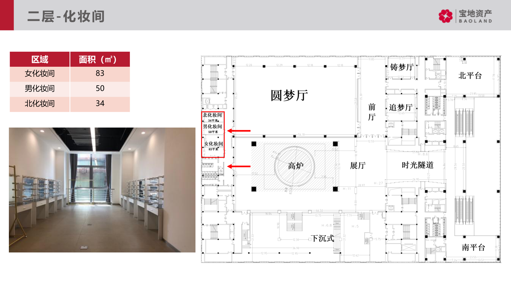 特色场地 上海钢铁会博中心金色炉台