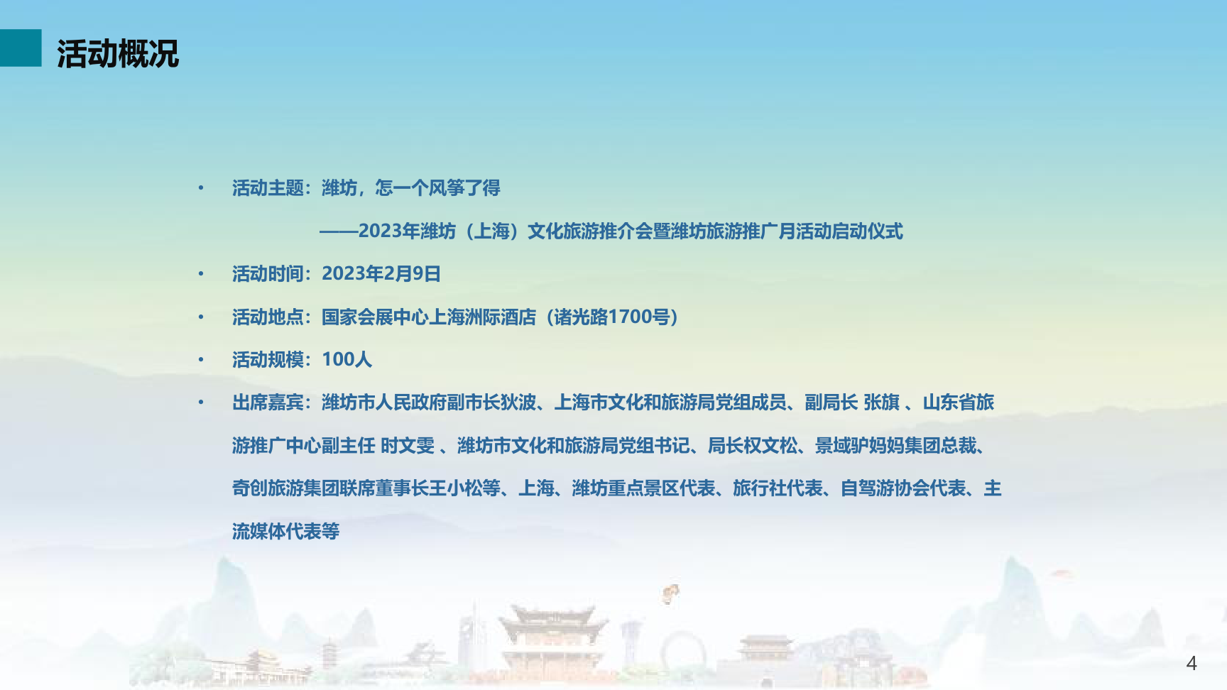 2023潍坊（上海）旅游推介会