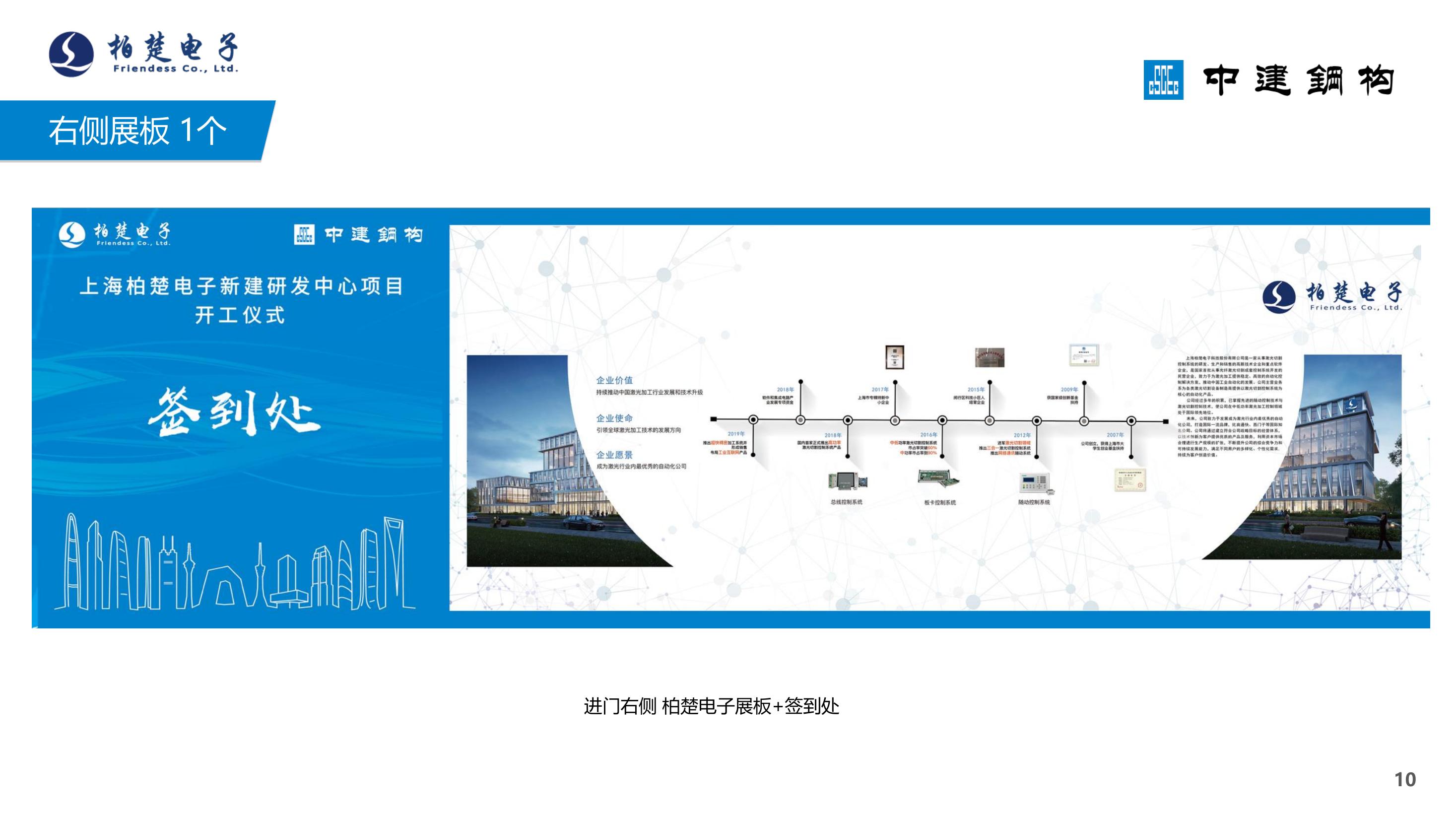 2019年中建钢构开工仪式