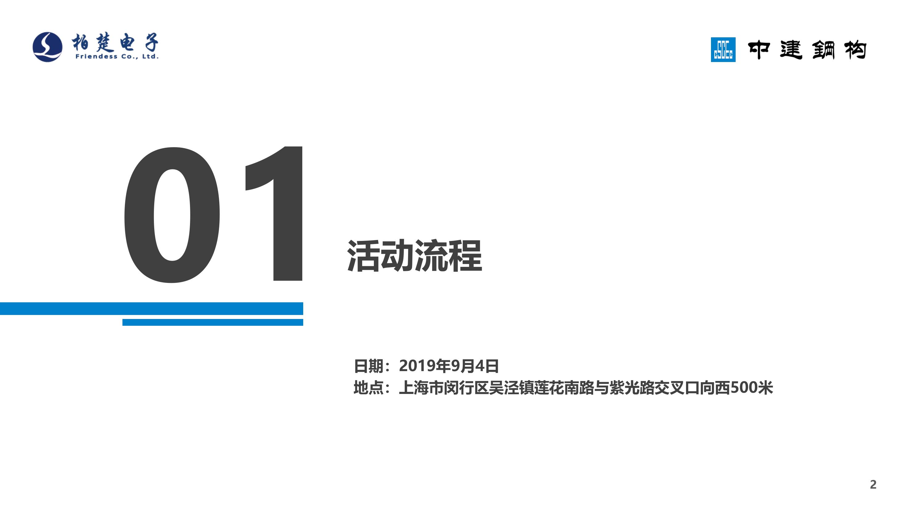 2019年中建钢构开工仪式