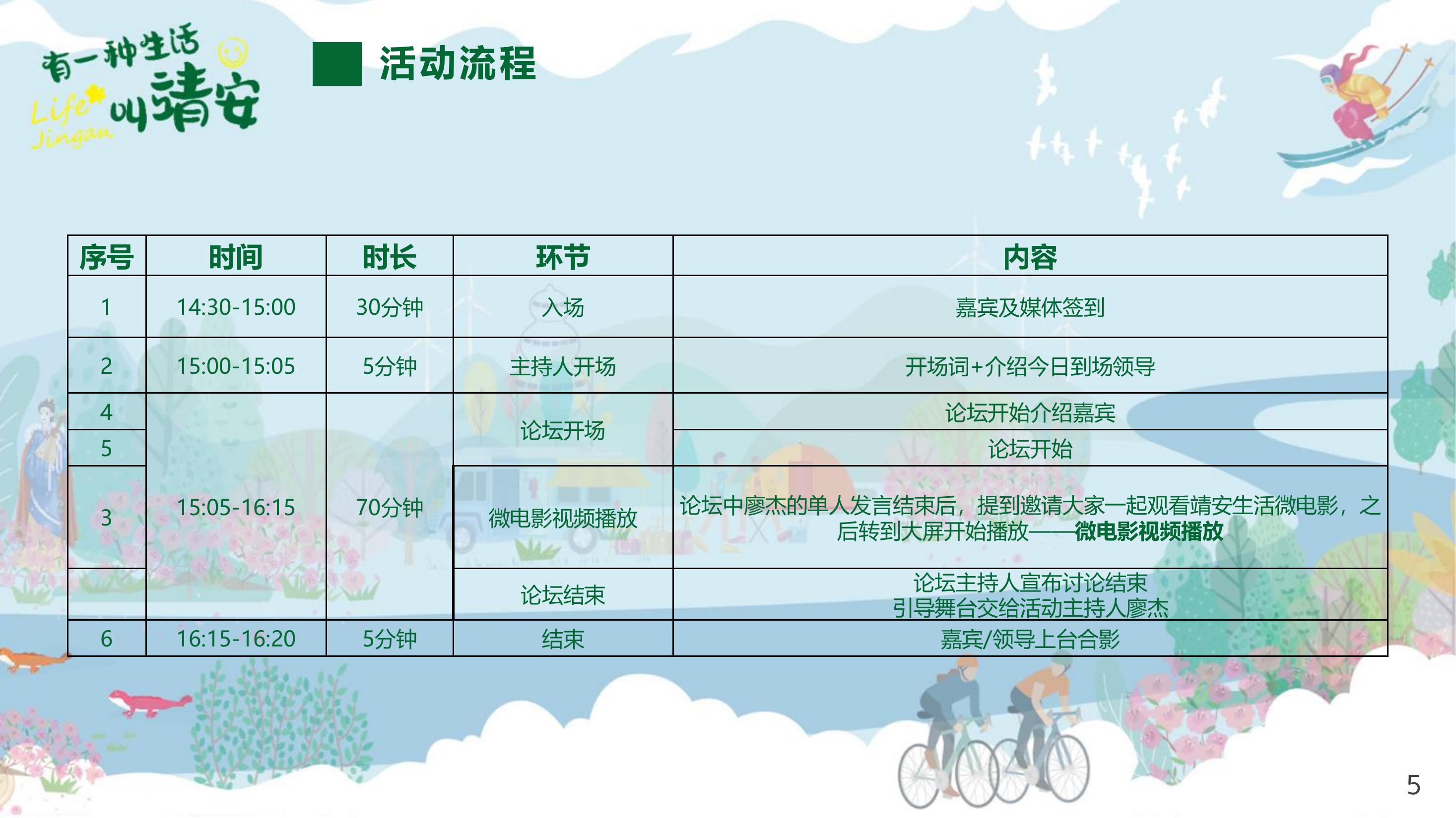 靖安生活节 高峰论坛