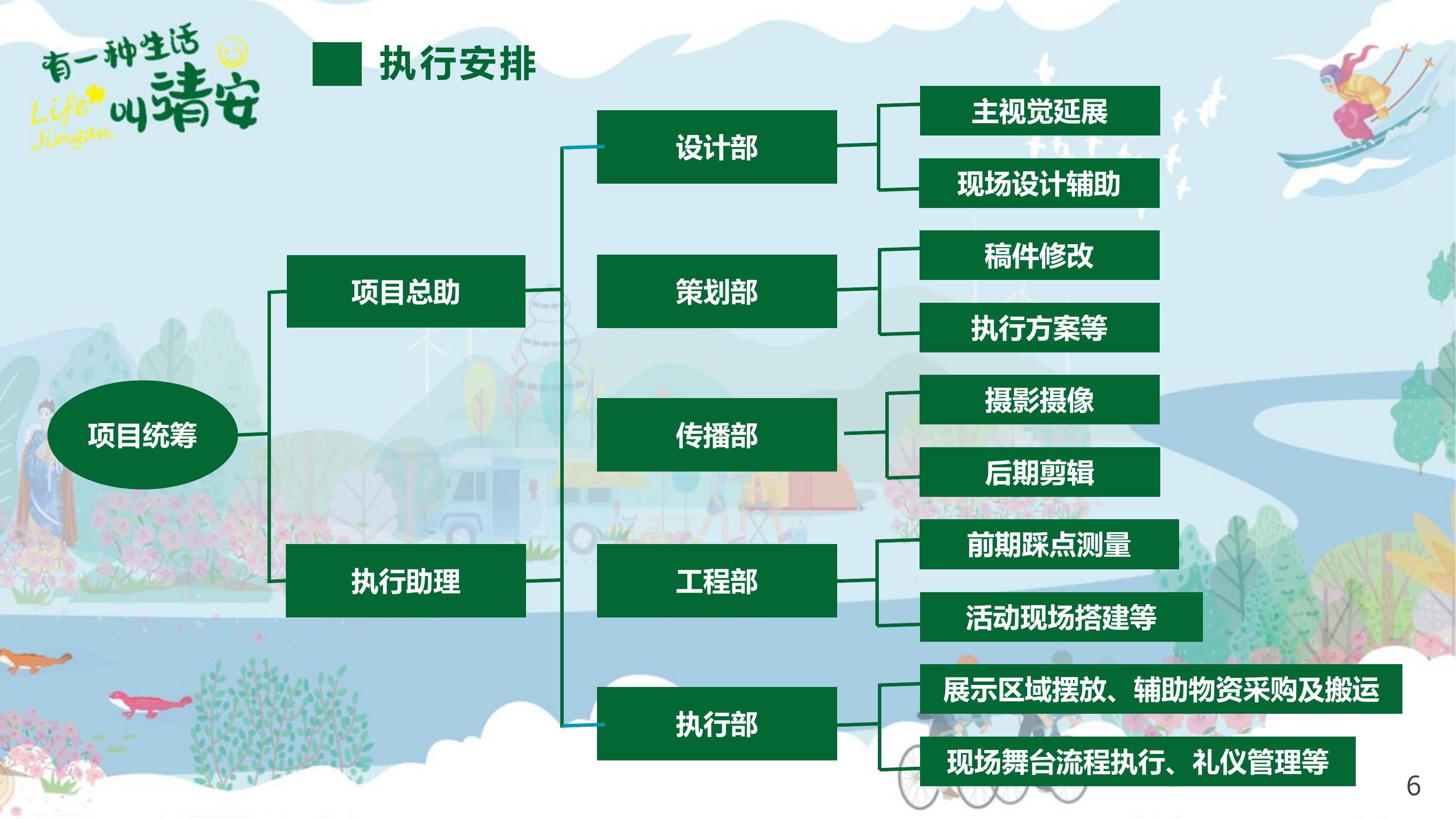 靖安生活节 高峰论坛