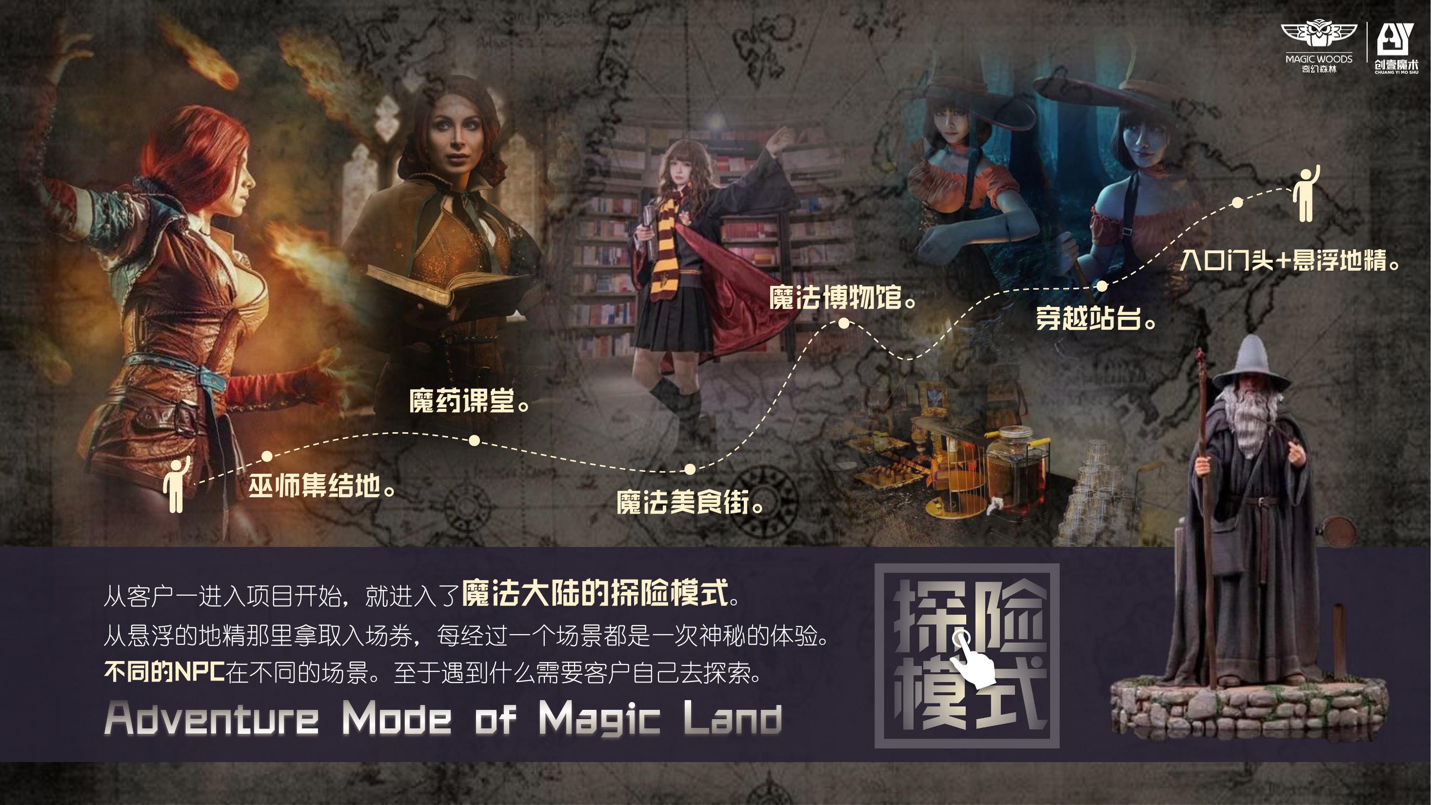 经典IP《魔法大陆》亲子儿童 魔术剧目演出 市集策划