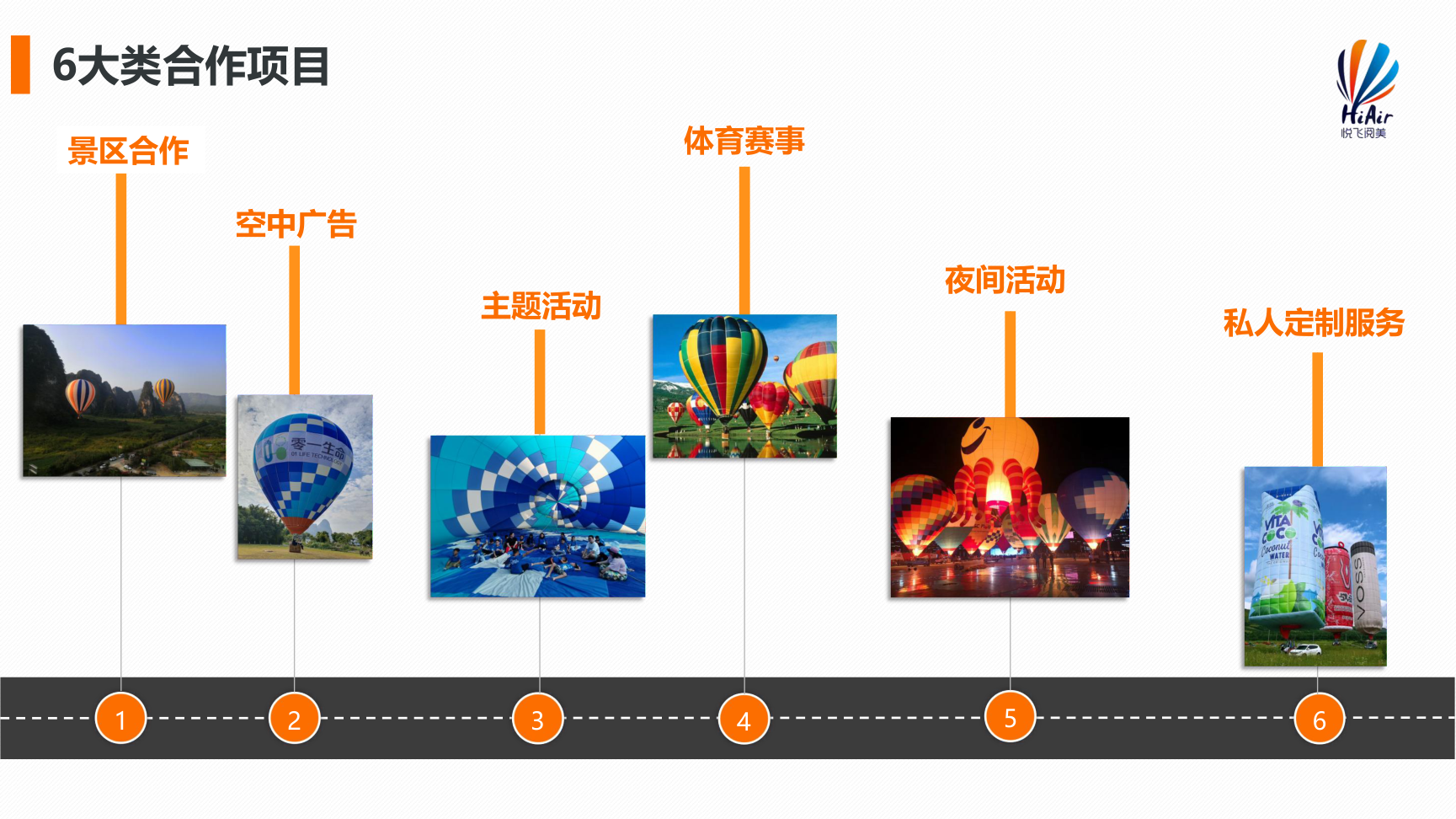 热气球活动策划执行