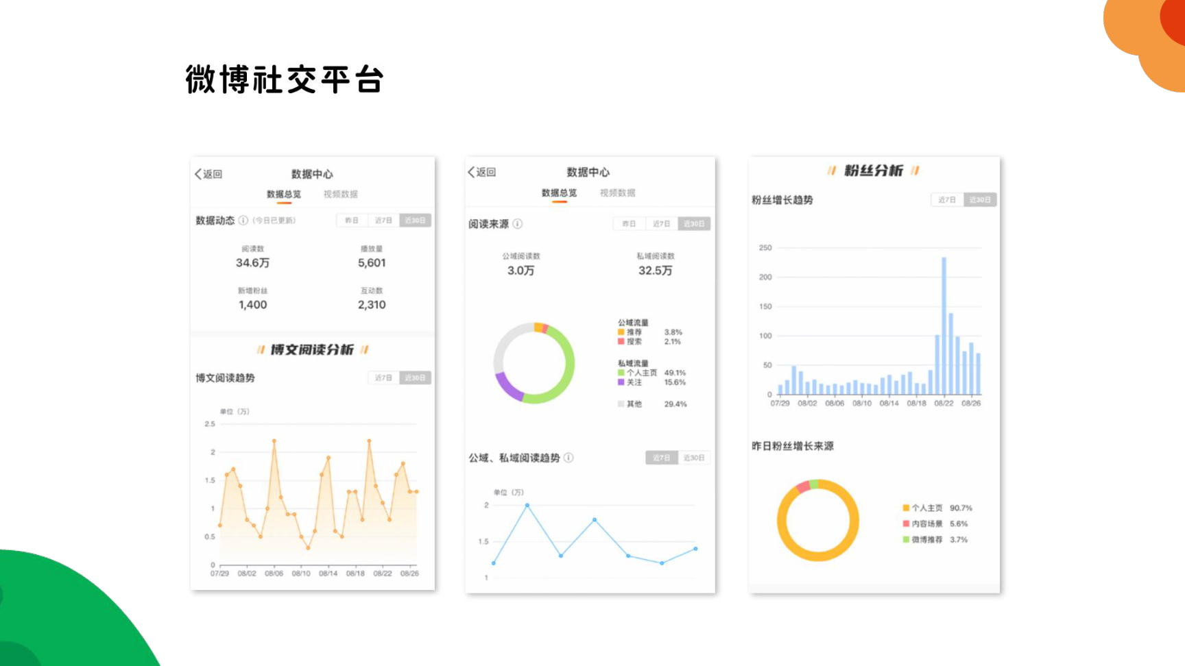 夏季美称方案——大林男孩