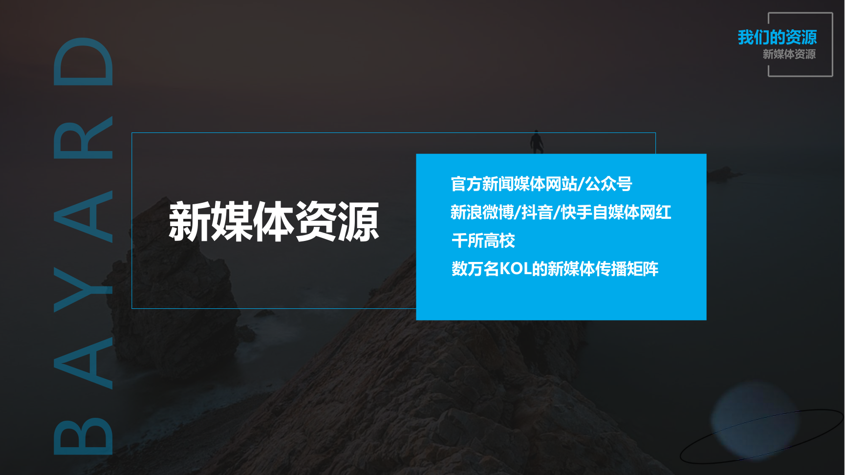 北京博源泽信——成熟的活动经验、自营工厂、设备严选