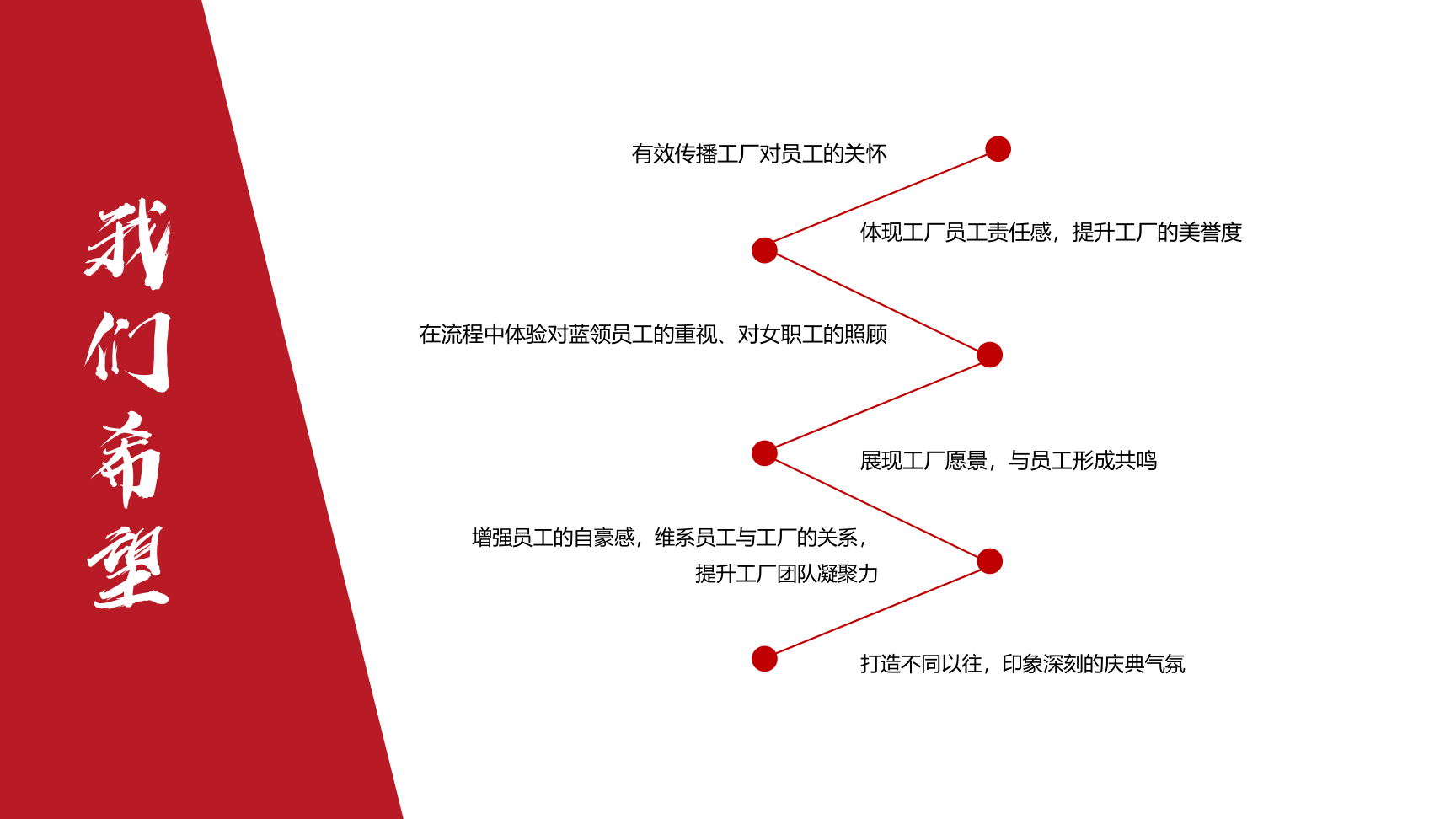 周年庆活动方案