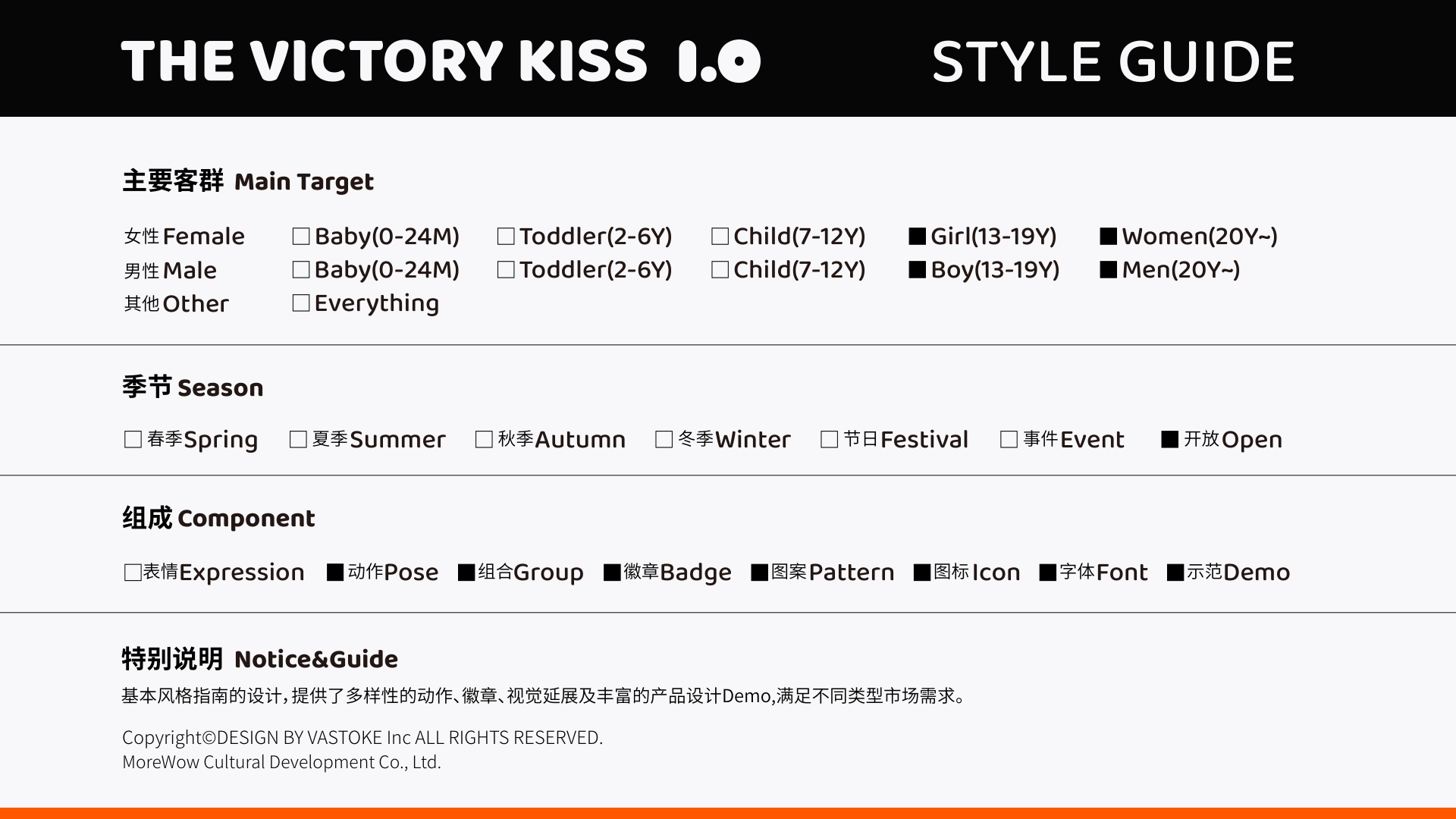 【VictoryKiss】潮流艺术IP