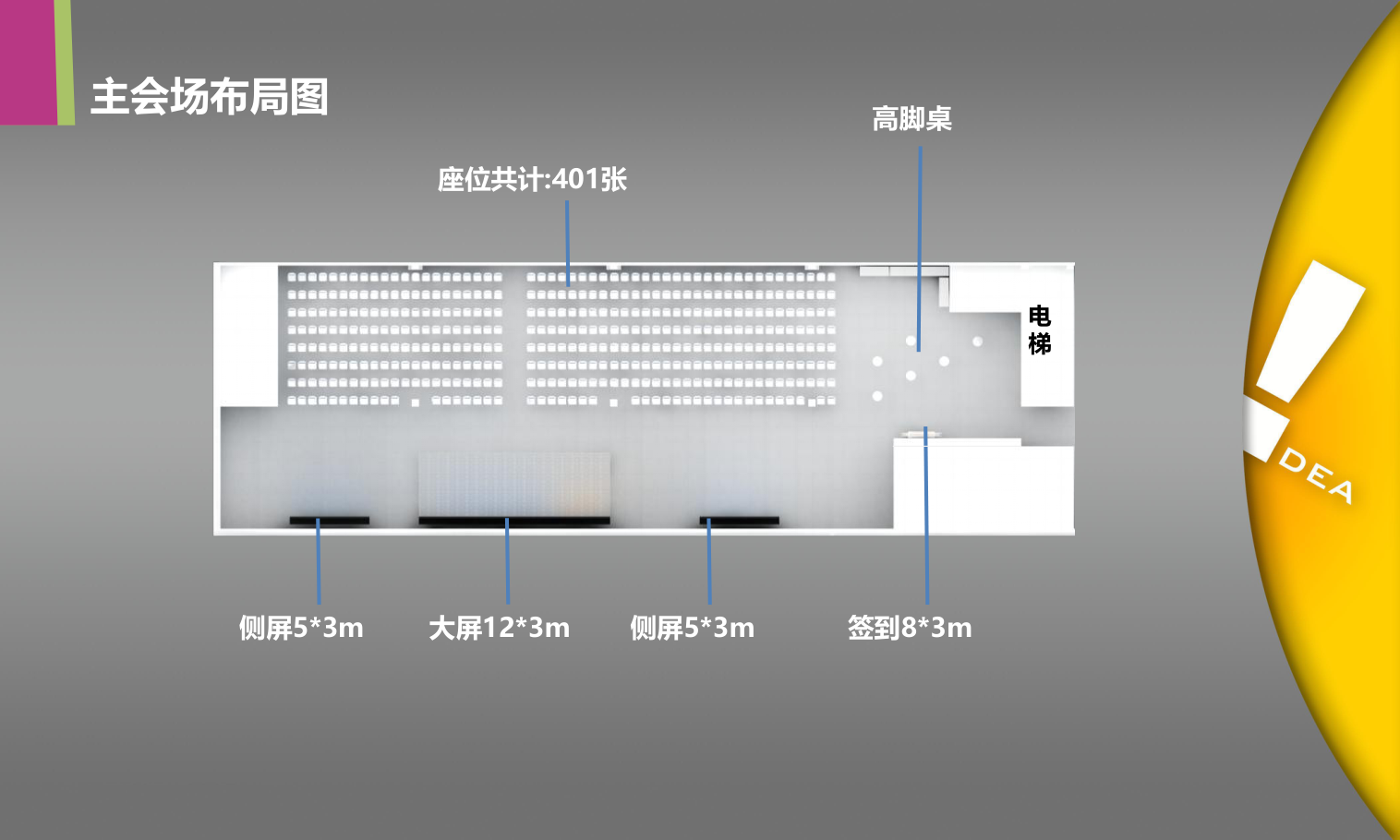 周年庆-活动策划/执行