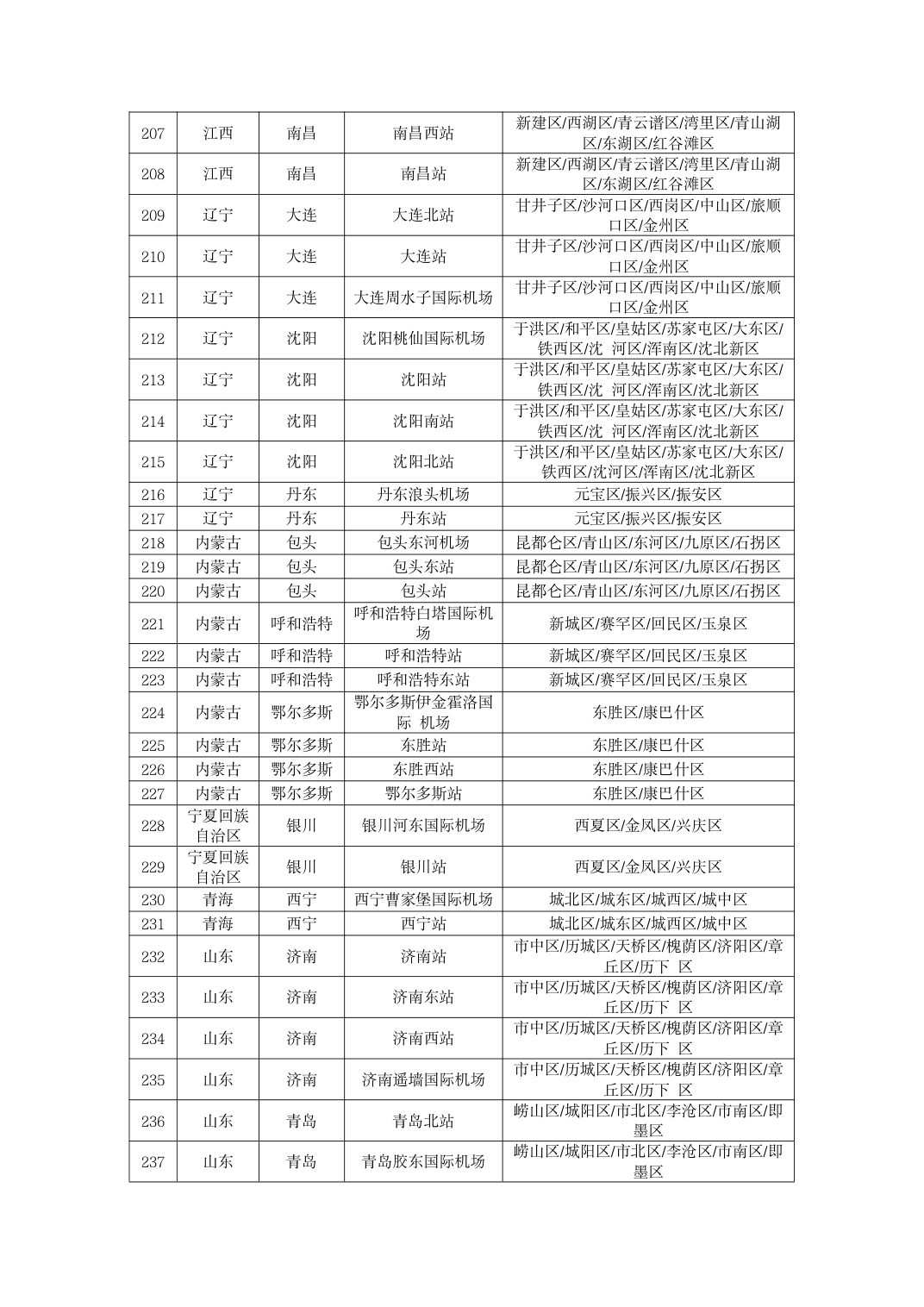 全国零星租车、贵宾用车、机场接送