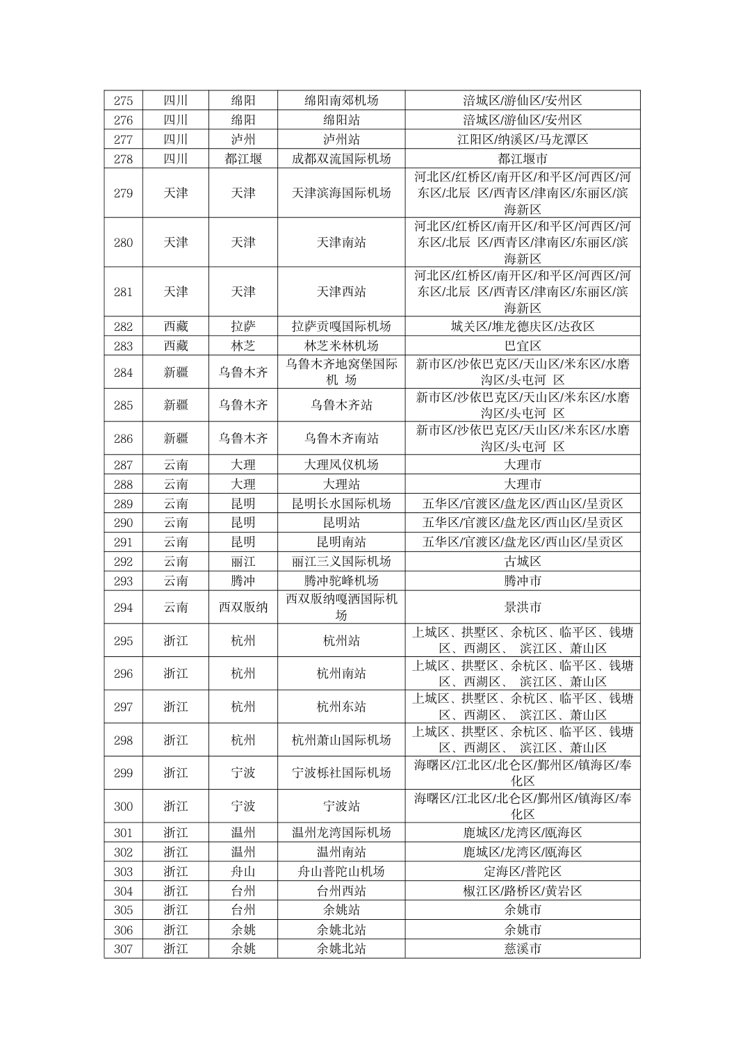 全国零星租车、贵宾用车、机场接送