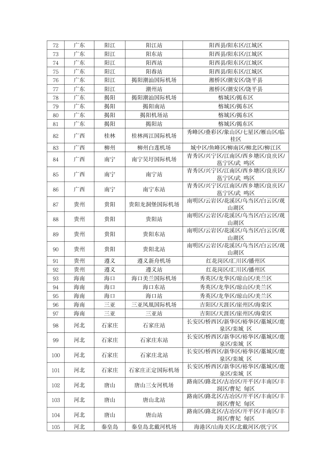 全国零星租车、贵宾用车、机场接送