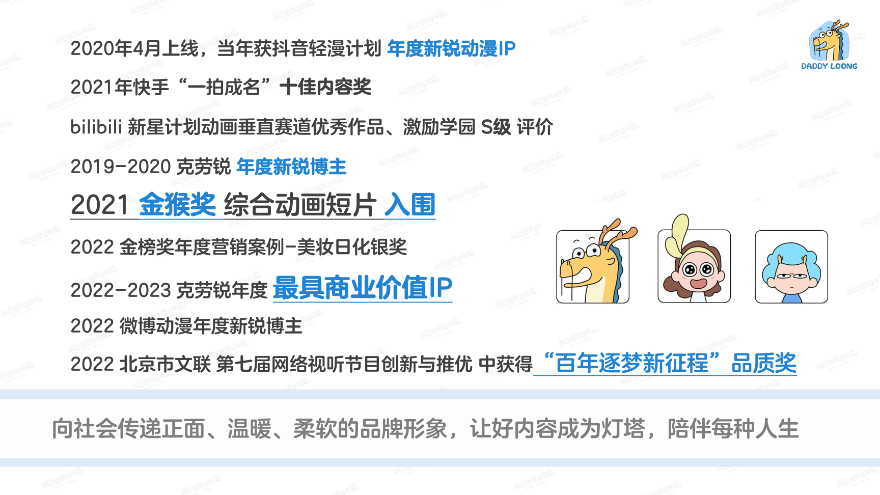 我的爸爸是条龙IP授权龙年IP