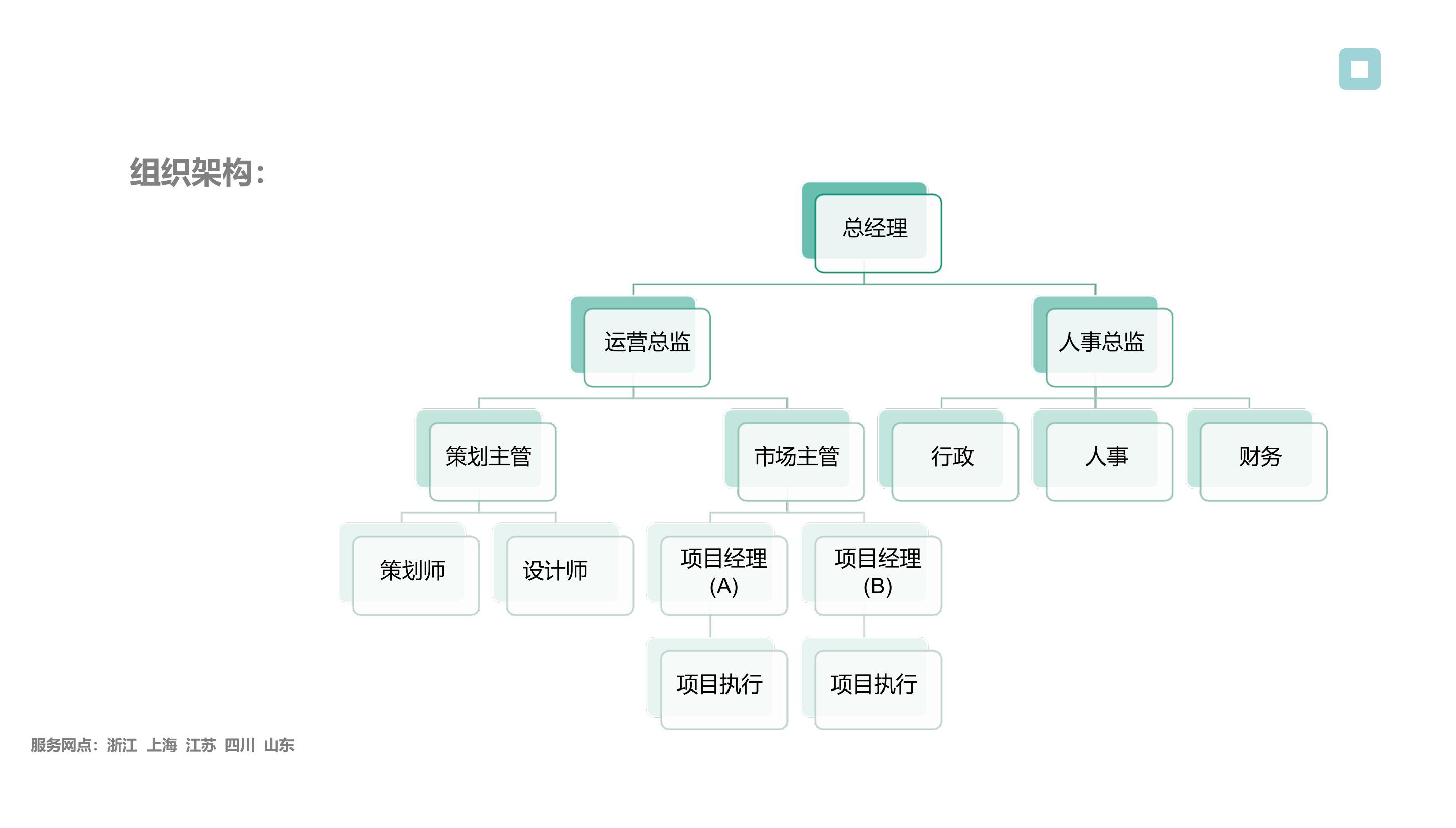 全案策划，企业年会，线下活动，线上传播