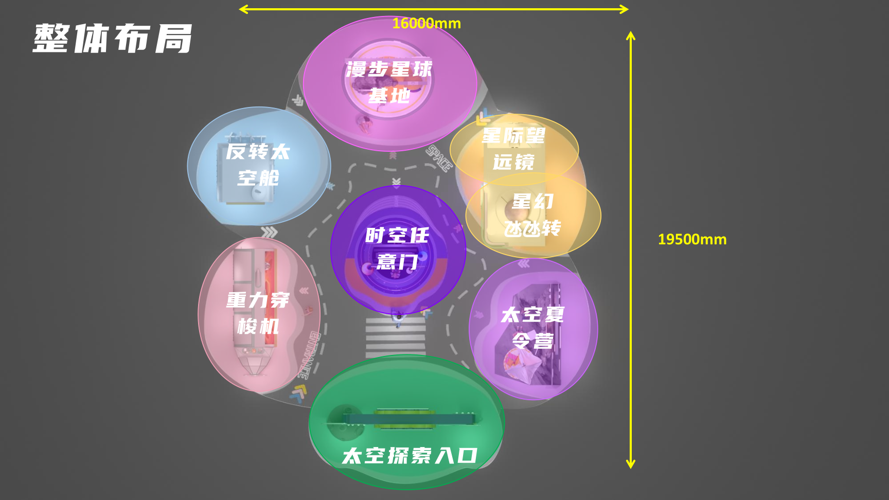 嘿！巴打 IP美陈方案