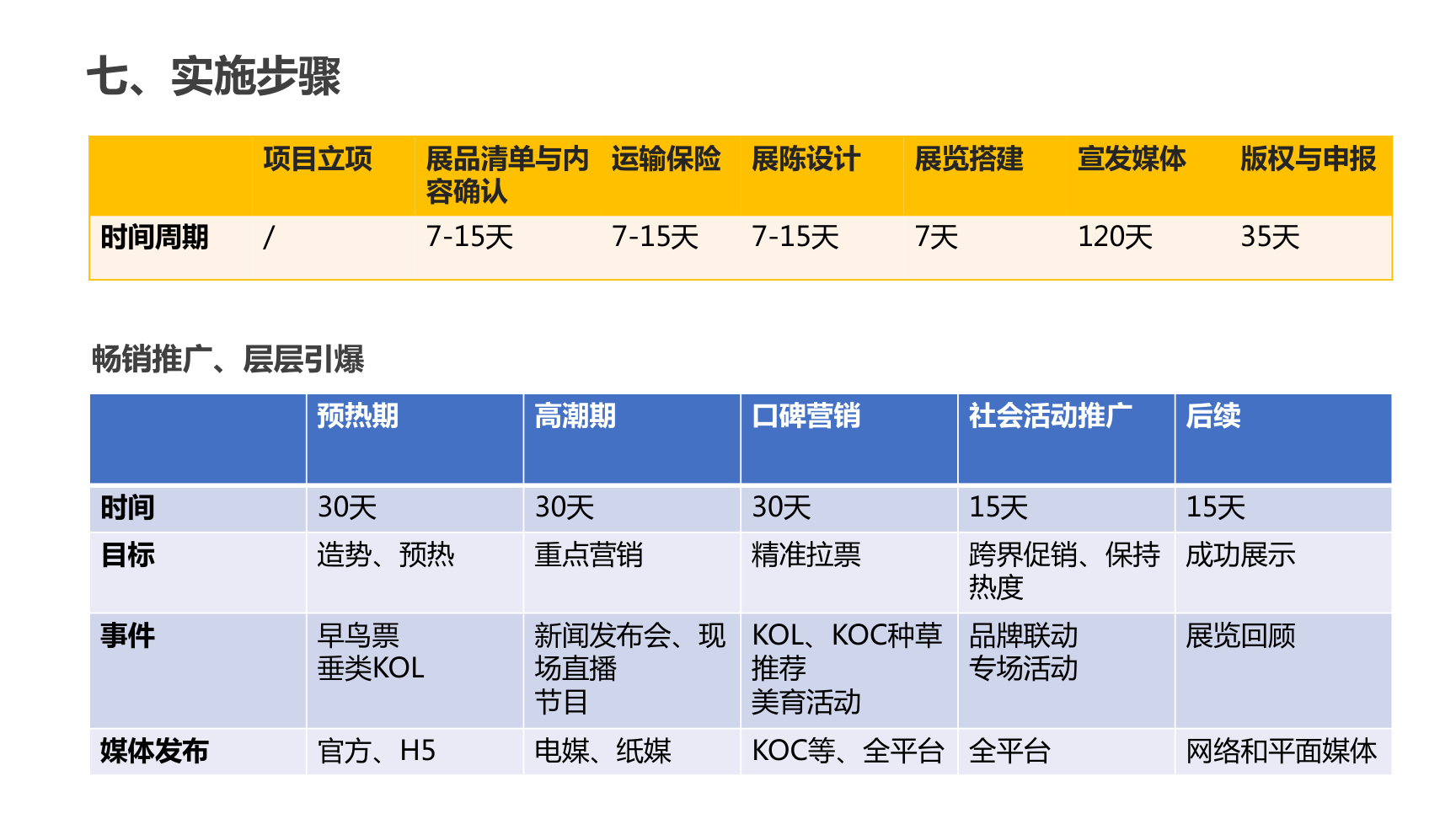 毕加索展览