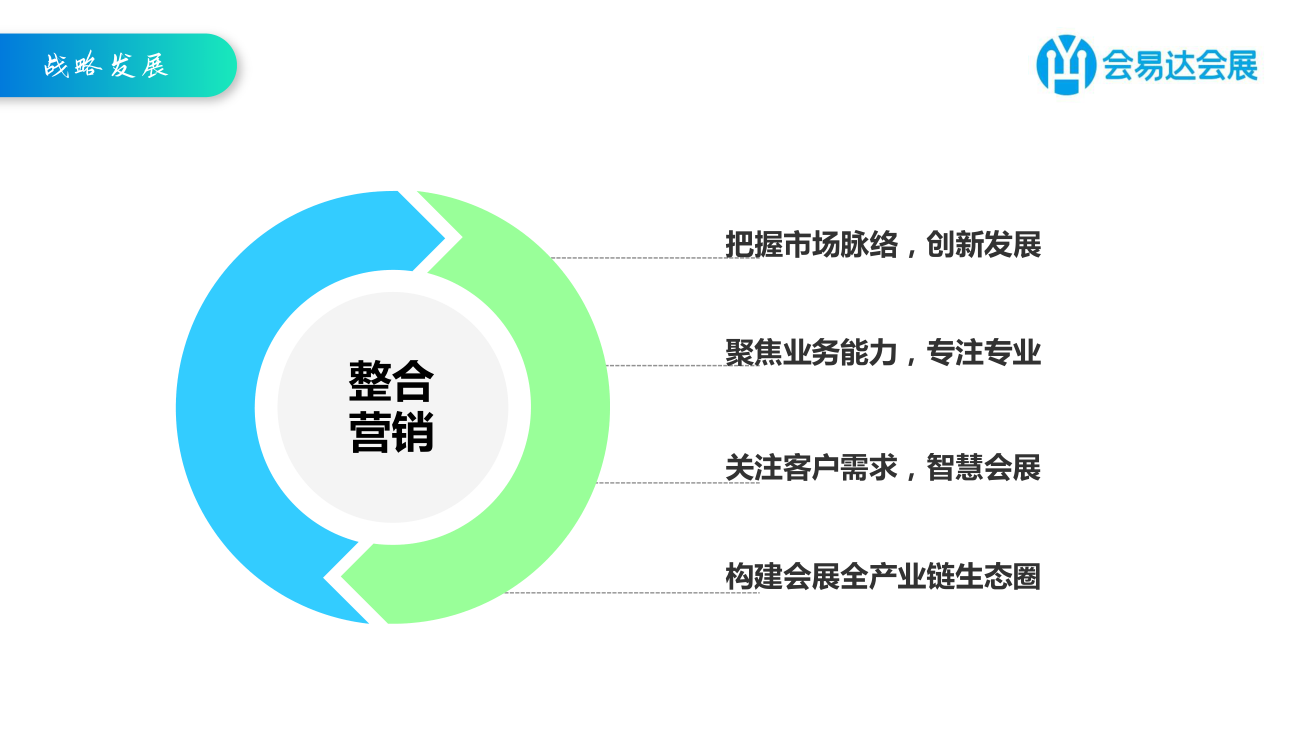 承接全国会议会展接待