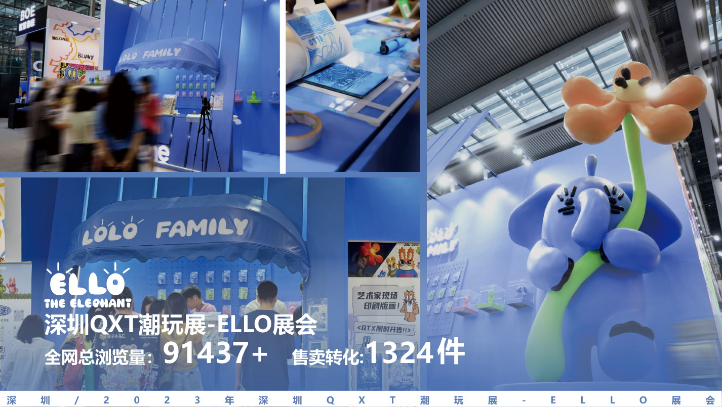 ELLO THE ELEPHANT 授权美陈展