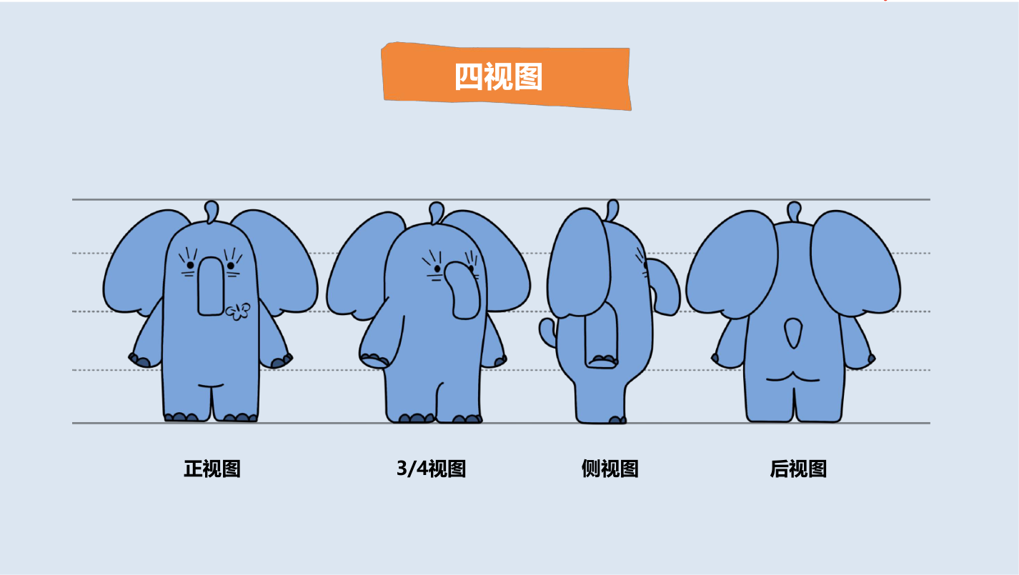 ELLO THE ELEPHANT 授权美陈展