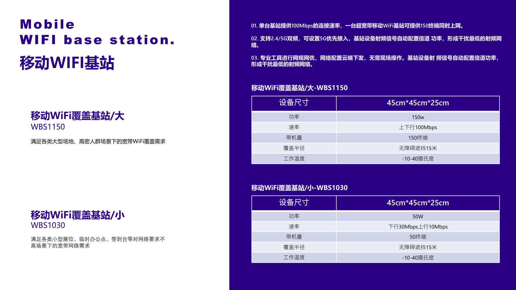 临时网络搭建WiFi覆盖视频直播