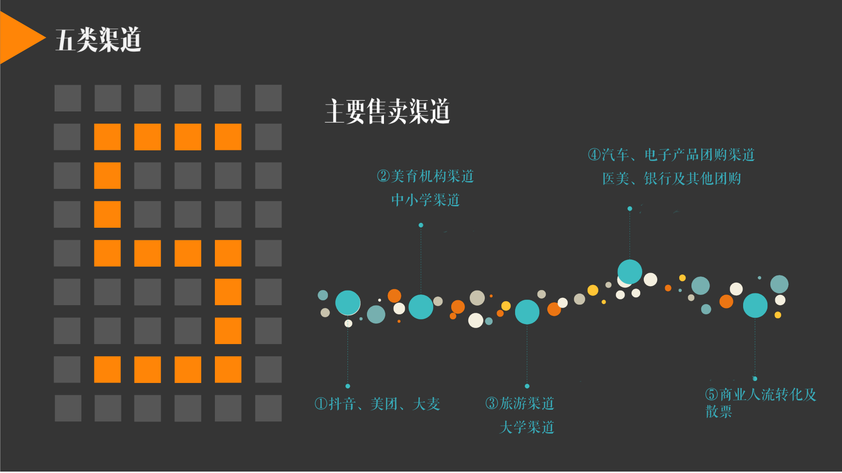 不一样的毕加索-大师作品展