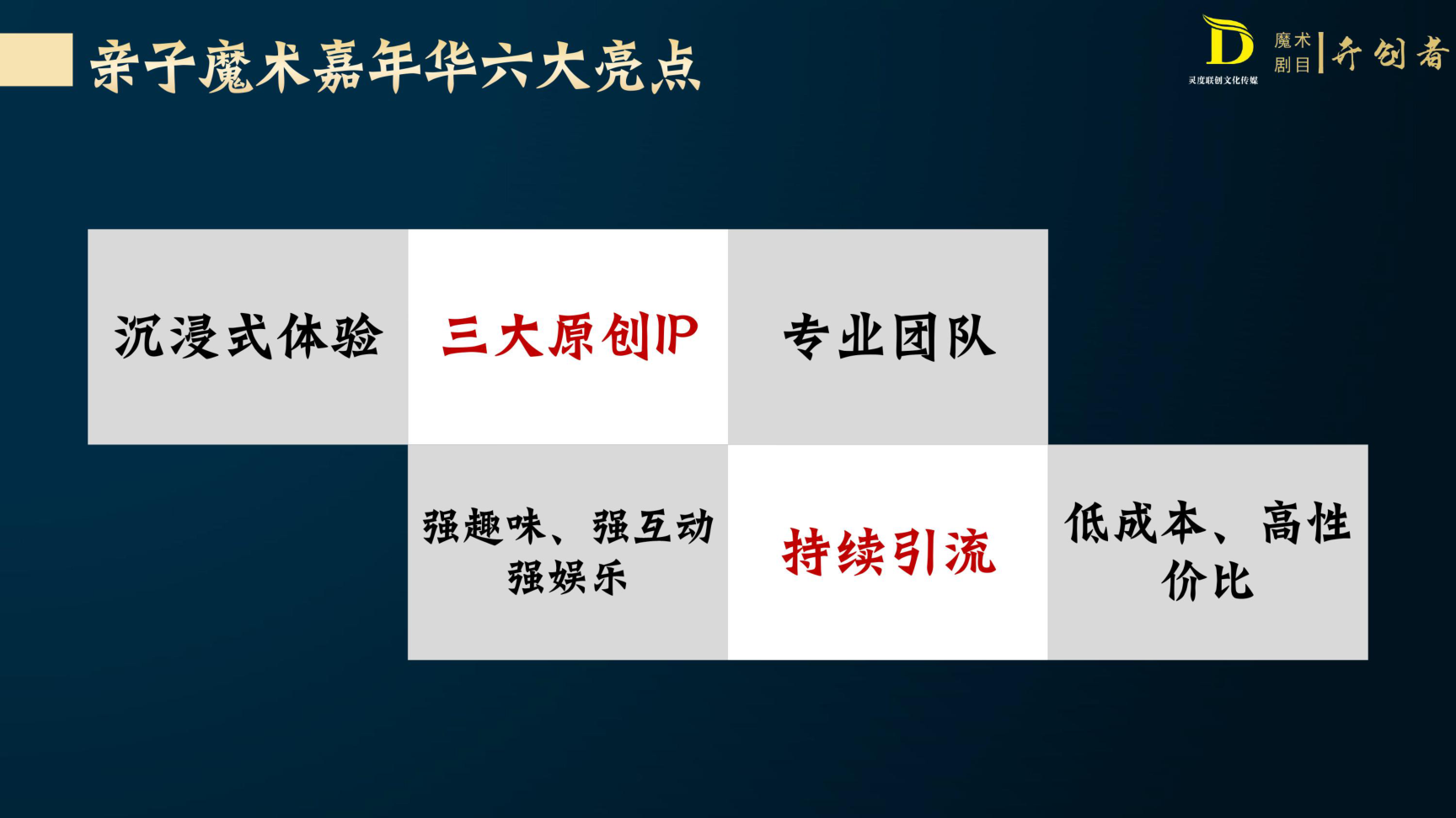 亲子魔术嘉年华演出策划方案 地产商场策划文旅景区