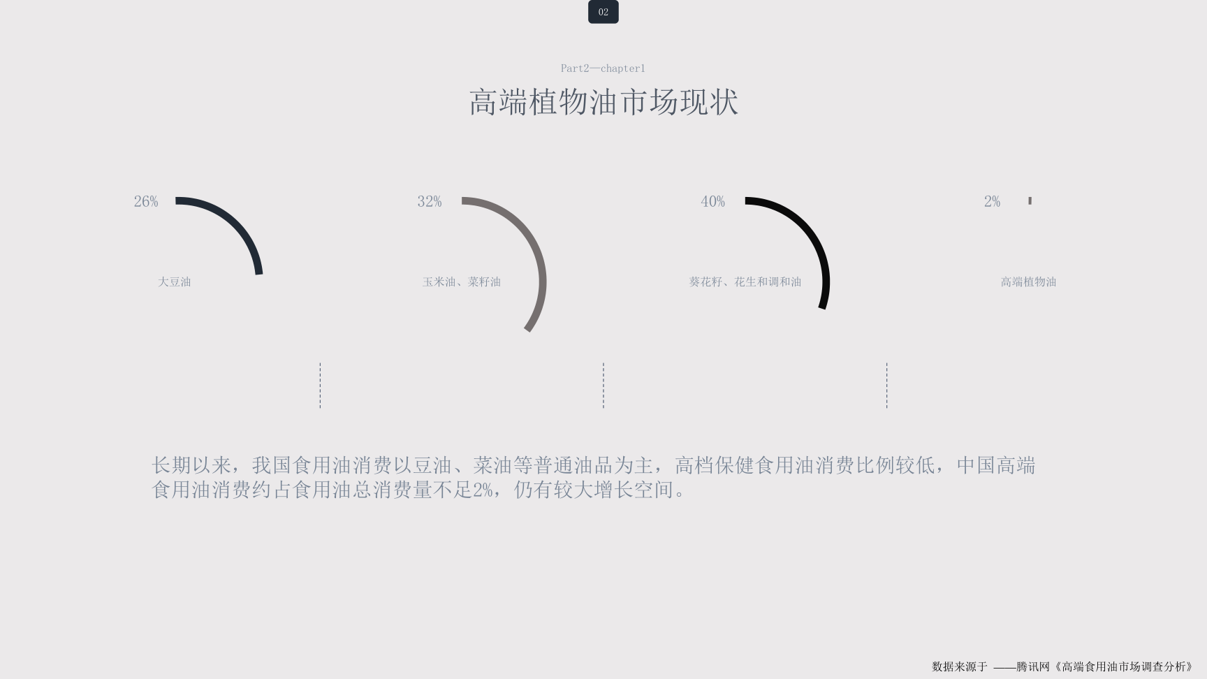 品牌整合营销推广