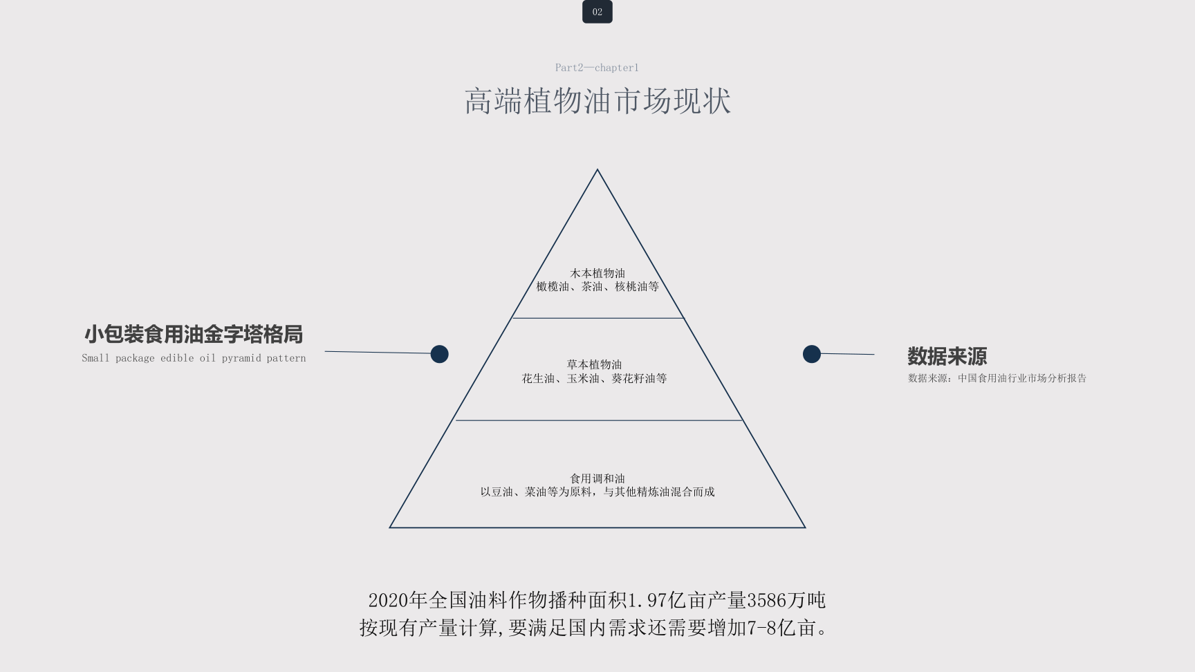 品牌整合营销推广