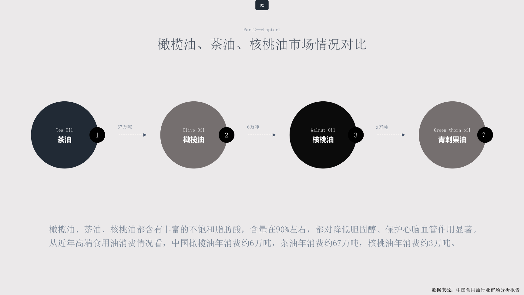 品牌整合营销推广