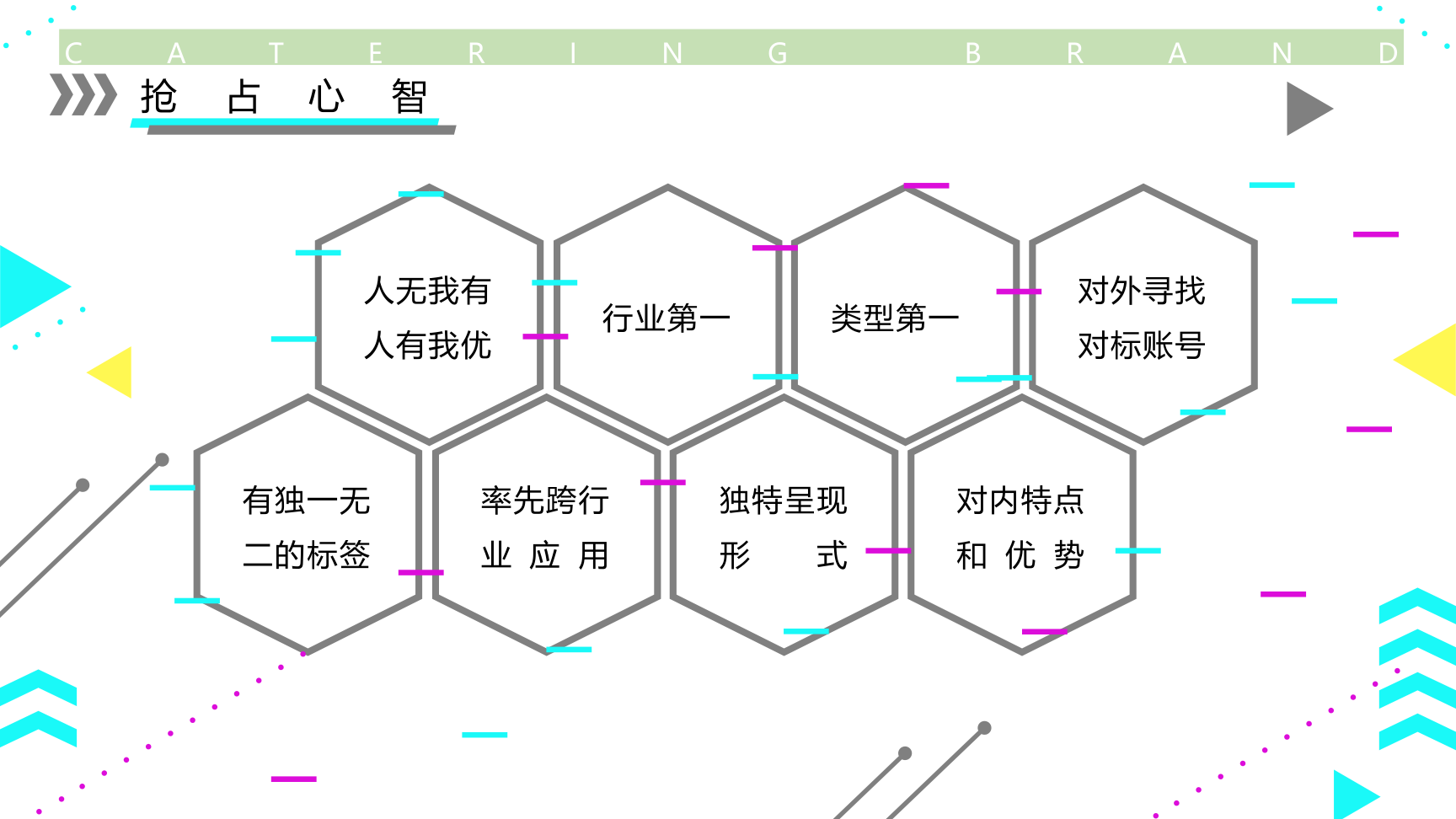 新媒体运营