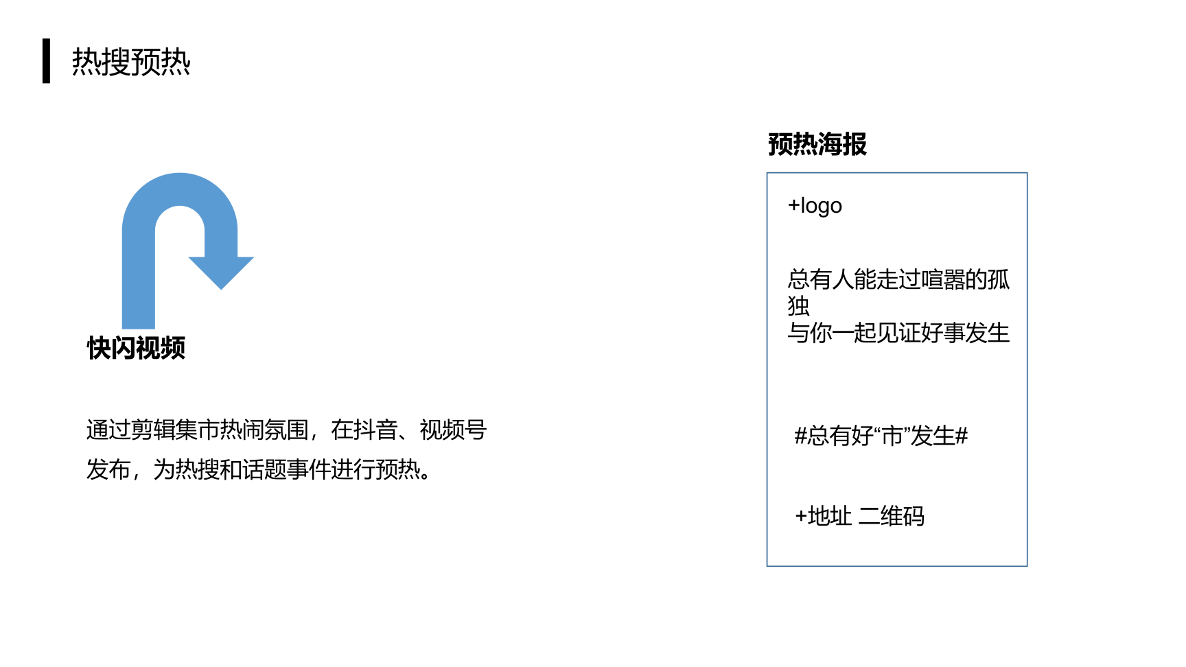 集市运营（招商推广）