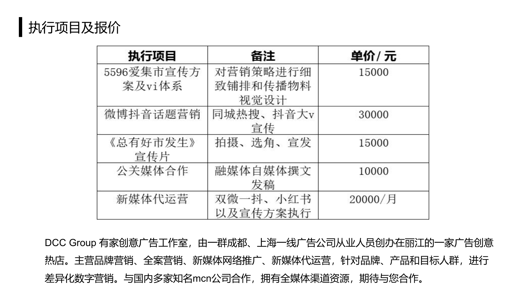 集市运营（招商推广）