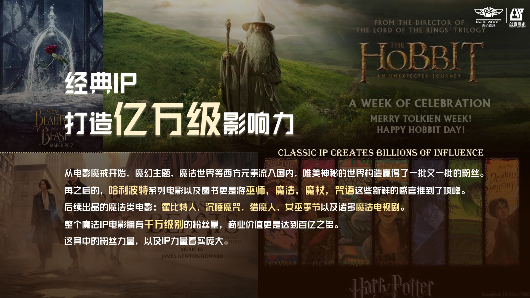 IP改编《魔法世界-巫师之战》舞台剧&巡游