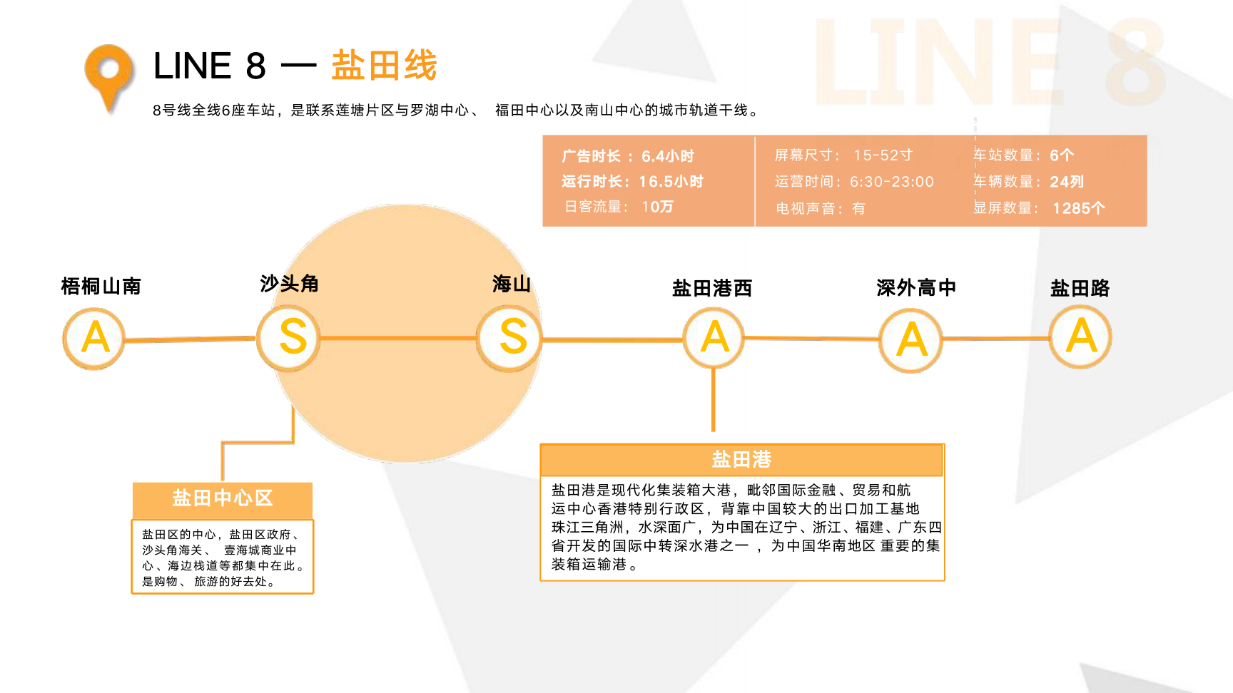 深圳市地铁电视广告