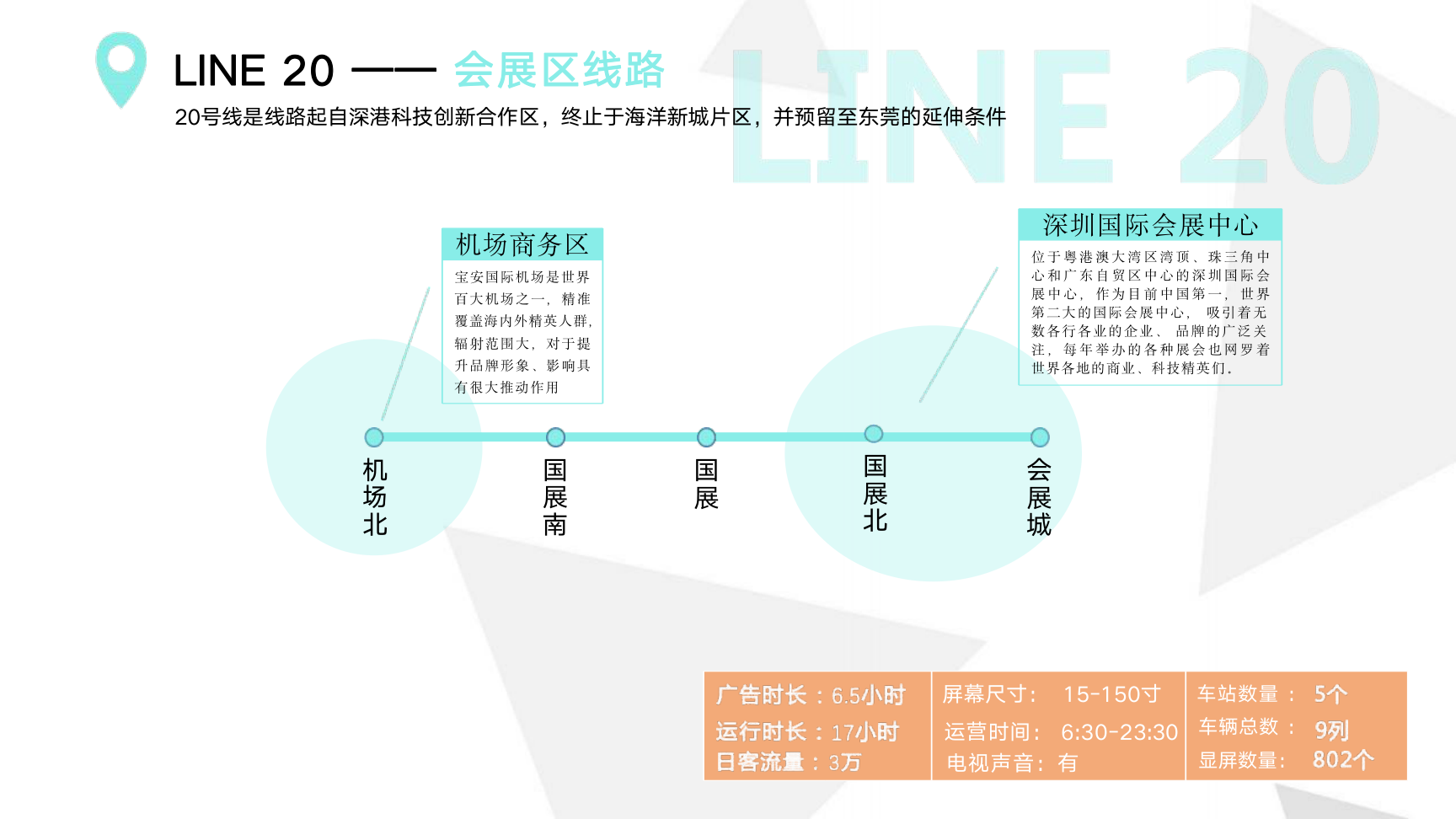 深圳市地铁电视广告