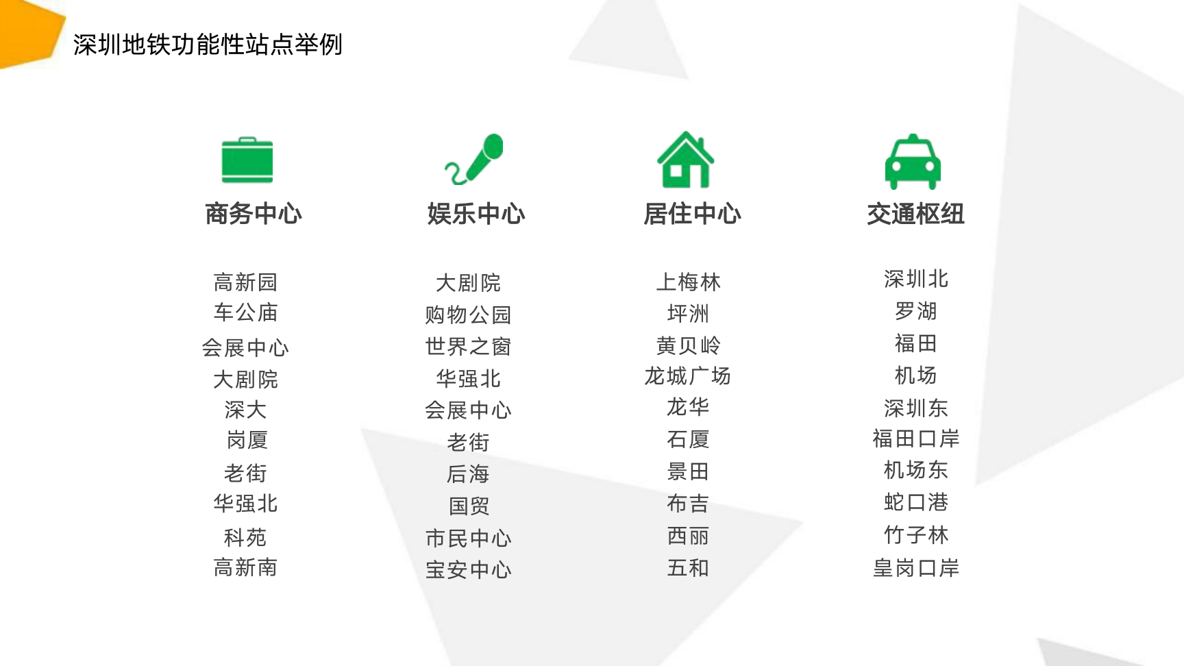 深圳市地铁电视广告