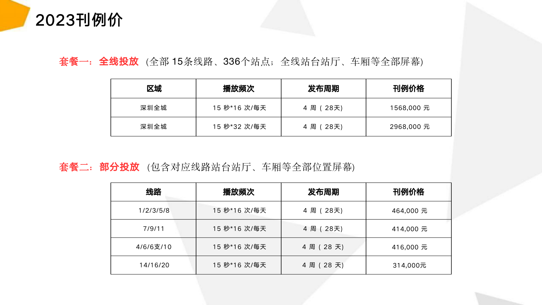 深圳市地铁电视广告